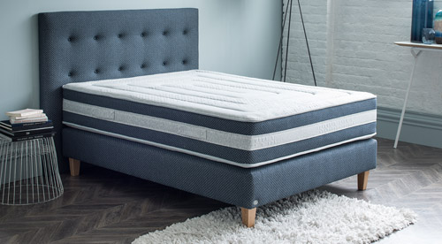 Matelas par technologie Matelas par technologie